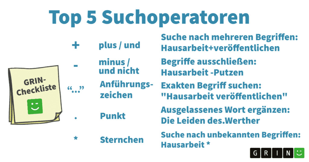 Eine Grafik, die die Top 5 Suchoperatoren für Suchmaschinen wie Google etc. zeigt