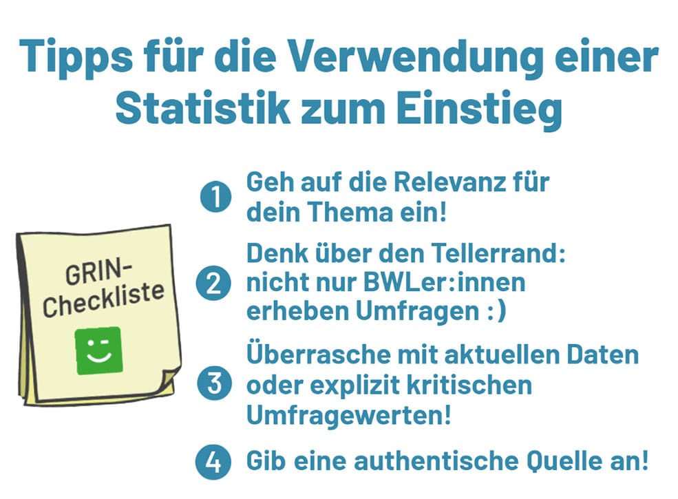 Checkliste: Einleitung Hausarbeit mit Statistik