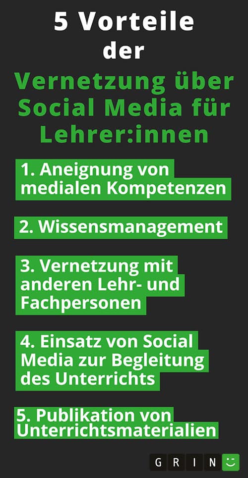 vorteile von social media für lehrer grin |