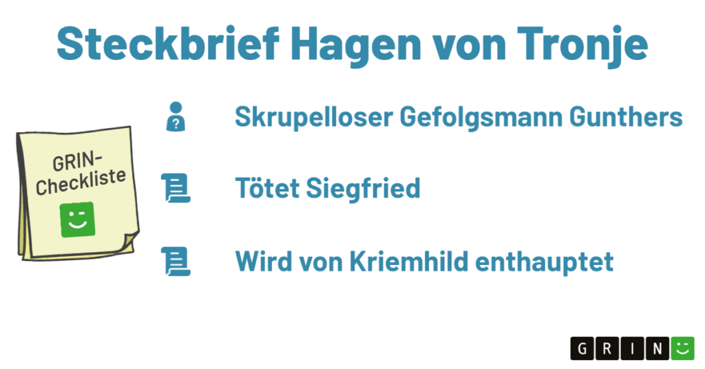 Steckbrief Hagen