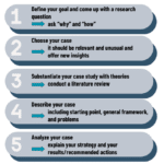 How to Write a Case Study in 5 Steps: A Guide | GRIN